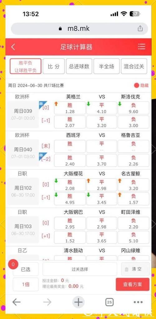 世界杯竞彩赔率深度分析指南